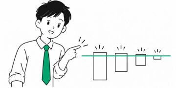 역대 최대 실적이 나온 날, 큰 종목일수록 더 빠졌다